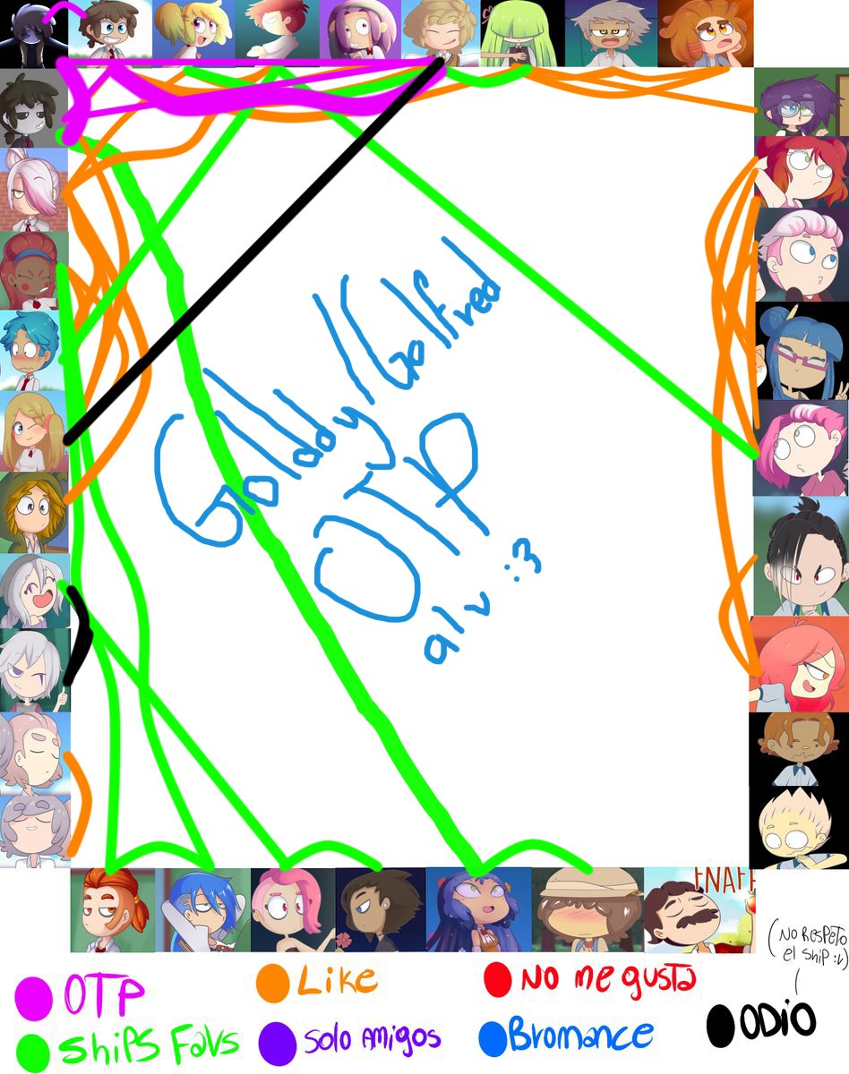 Iam___Suu's tweet photo. xD perdón si no se entiende casi nada [las parejas que me faltaron, si, si me gustan] #FNAFHS #SaveGolddy #SaveGoldFred https://t.co/G9WXhswxky