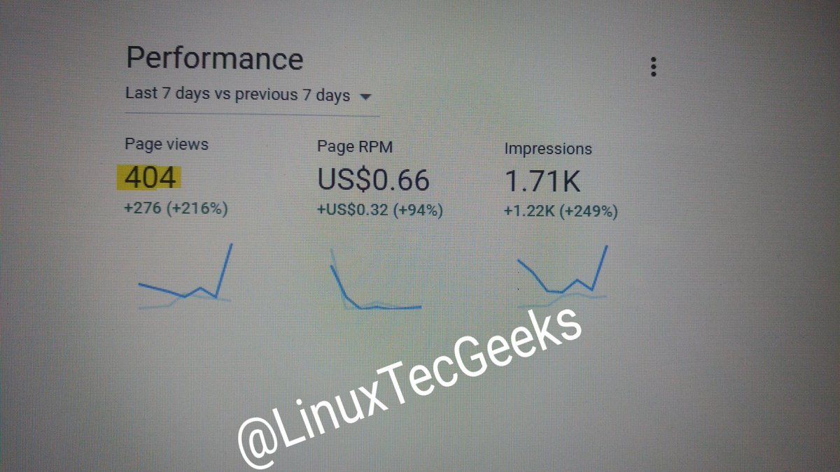 LinuxTecGeeks's tweet image. What do I consider.. result not found or ??😂😂 #WebTraffic @unixstickers