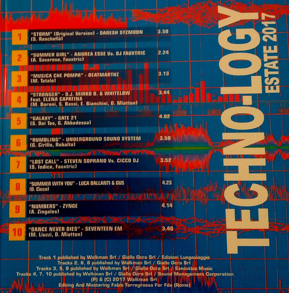 D.J. MIRKO B. &amp; WhiteLow Feat. Elena Capatina STRONGER! Out Now on <a href="/Hit/">$</a> Mania Estate 2017 Cd 4 Techno-Logy Summer 2017!🏖😎
 <a href="/HitManiaOffice/">Hit Mania</a>