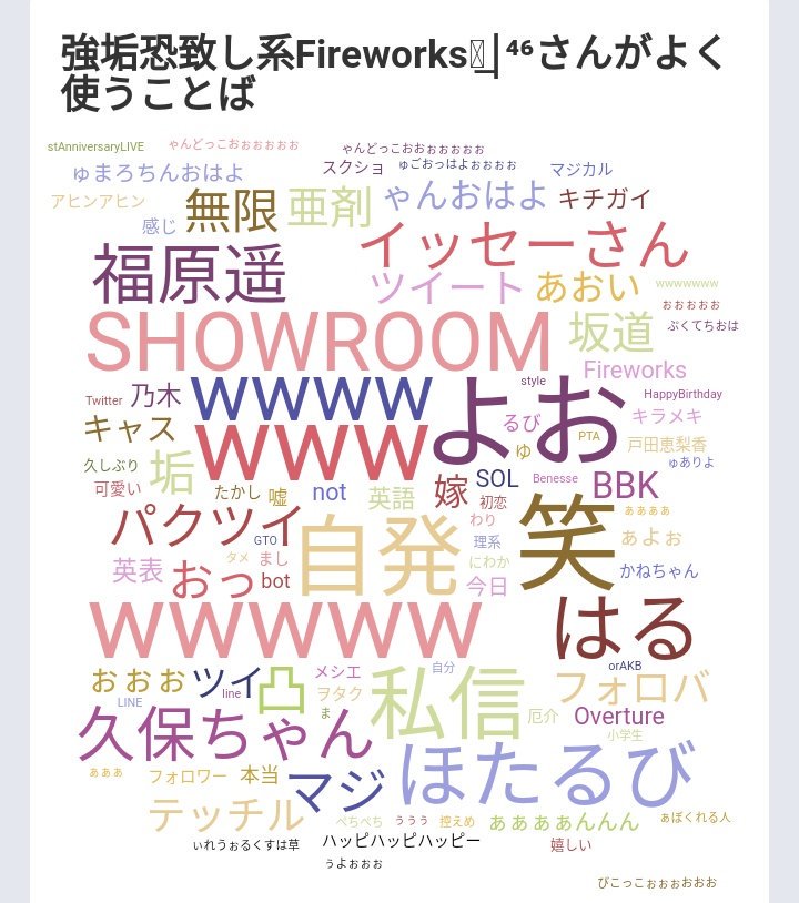 自分がよく使う言葉 Twitter Search