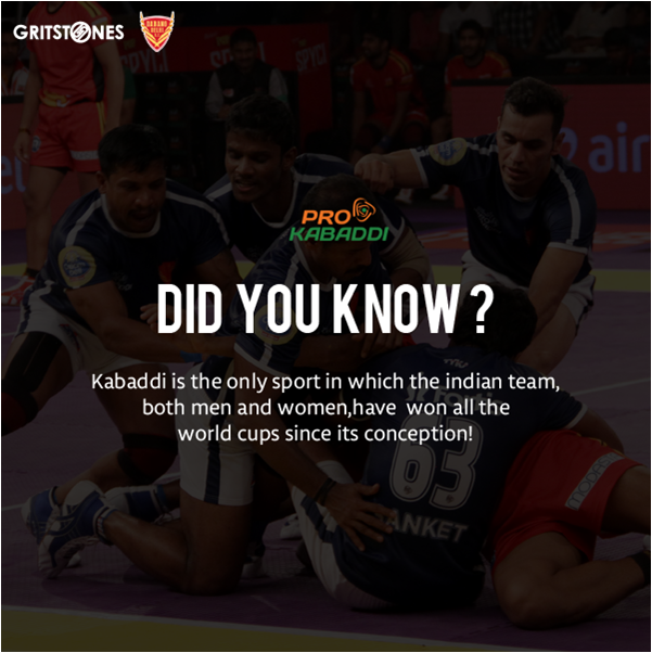 Gritstones's tweet photo. All Hail Kabaddi!
#LifestylePartner #Fashion #Trends #Classic #OnlineShopping #Gritstones #Kabaddi #DabangStyle #DilSeDabang #LePanga https://t.co/4M0IV6xXK0