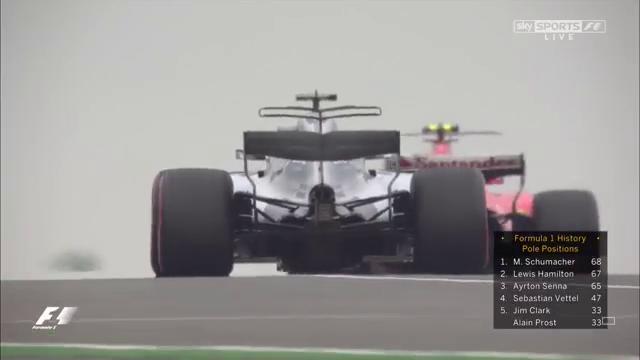 SkySportsF1 tweet picture