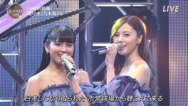 ทว ตล าส ดふみを 固定rteeet 3 ว เคราะห ทว ตเตอร กราฟ ก Whotwi