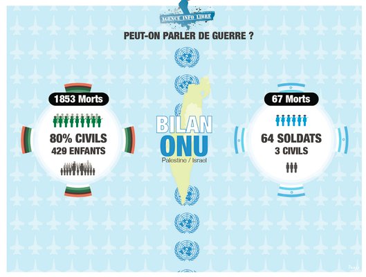 Aevalillith's tweet photo. La Palestine n'a pas d'aviation
Elle n'a pas de marine
Elle n'a pas d'armée
Qd Israël détruit une ville/village c un génocide
Pas une guerre https://t.co/Dsm4997sh9
