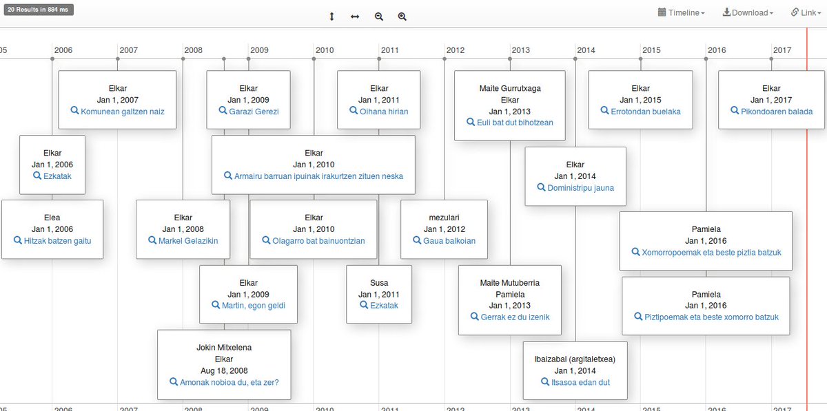kepasarasola's tweet photo. Nola kontsultatu @Wikidata-ko datuak?
@LeireBilbao-ren liburuak Time-Line
Argazkirik?
#elkarEkin #ui45 @euwikipedia 
https://t.co/TFfidfLCDR https://t.co/RyHyz4BRjl