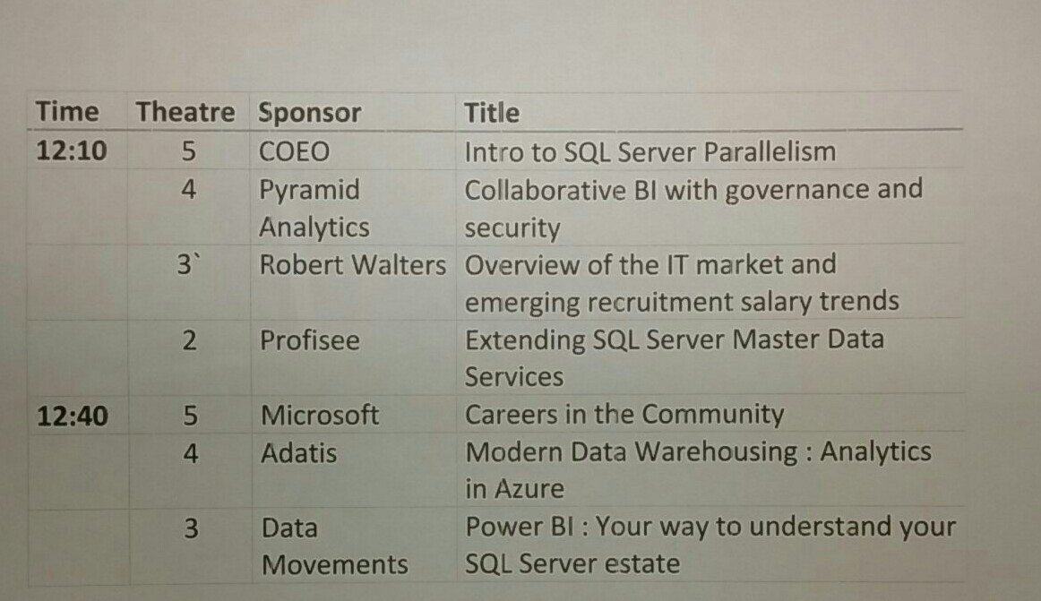 #sqlsatmanc @SQLSatMcr lunchtime sessions. https://t.co/zNToAaDBVQ