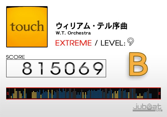 soaji_'s tweet photo. ウィリアム・テル序曲をプレー！ Score:815069 #jubeat_plus https://t.co/arUyfJ94a8
やったぁ https://t.co/Tz0KnZbB56