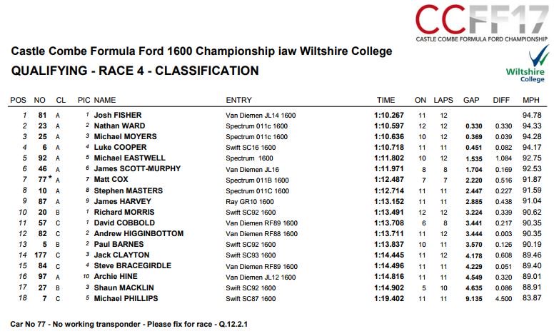 Nathan Ward tweet media
