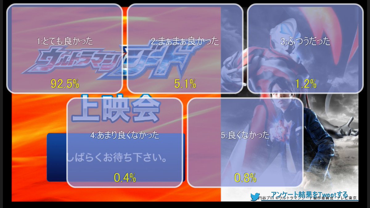 Uzivatel Halical ハリカル Na Twitteru ニコ生 18 03 07 21 00開始 ウルトラマンオーブ 13話 16話上映会 劇場版 ウルトラマンジード つなぐぜ 願い 3 10公開記念 ウルトラマンオーブ ウルトラマンジード T Co 7rfkscvpz3 特撮 16