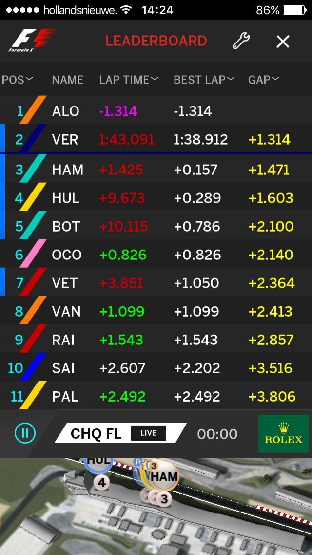 BUSHOK's tweet photo. Prachtig! ALO grijpt met #supersofts P1 in #Q1 op een opdrogende baan. Kon nipt bandenwissel doen. Max beste op inters. #BritishGP https://t.co/Rt3p0JlNYH