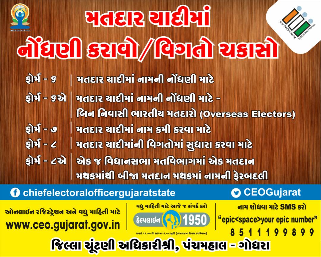 Collector Panchmahal (@collectorgodhra) on Twitter photo 