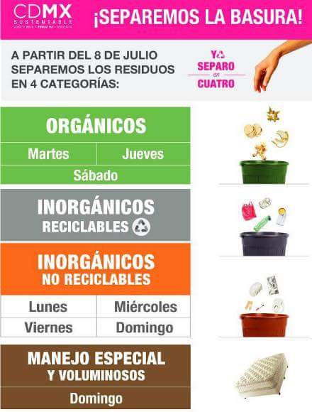 ¡SEPAREMOS LA BASURA! 
 Recuerden que el pasado 8 de julio entró en vigor la nueva norma de separación de basura. ¡Ayudemos a nuestra #CDMX!