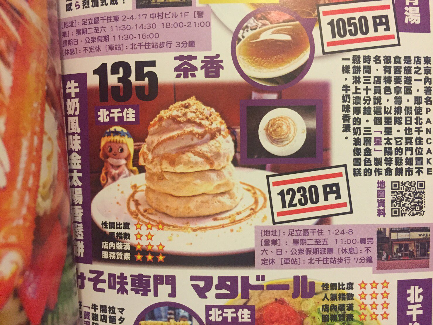 フィリップ りのちゃんの因緣のパンケーキ 今夜smapスマステ番組は北千住の茶香を紹介した 私の東京グルメ本も書く 嬉しい スマステ Smastation 香取慎吾 指原莉乃 爆食東京 T Co D7halz9fow Twitter