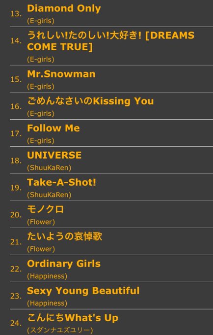 The Official E Girls Thread Page 363 Groups Onehallyu