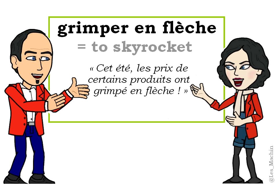 L'expression du jour : 
« grimper en flèche » [gʀɛ̃pe ɑ̃ flɛʃ]
📈⬆️📈 
#learnfrench #FLE #french