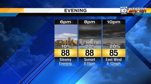 You can leave those umbrellas in the car if you have any outdoor Saturday evening plans. #miami #FLL https://t.co/BjoQYboWp1