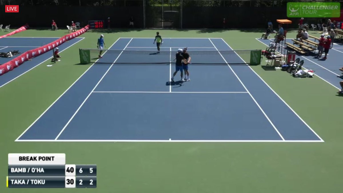 Gosling Tennis Academy (@goslingtennisgb) on Twitter photo Get in there! <a href="/DaveOhare90/">David O'Hare</a> completes a 12 match win streak & picks up Winnipeg <a href="/ATPChallenger/">ATP Challenger Tour</a> title with <a href="/Bambo290/">Luke Bambridge</a>! Get in there! <a href="/DaveOhare90/">David O'Hare</a> completes a 12 match win streak & picks up Winnipeg <a href="/ATPChallenger/">ATP Challenger Tour</a> title with <a href="/Bambo290/">Luke Bambridge</a>!