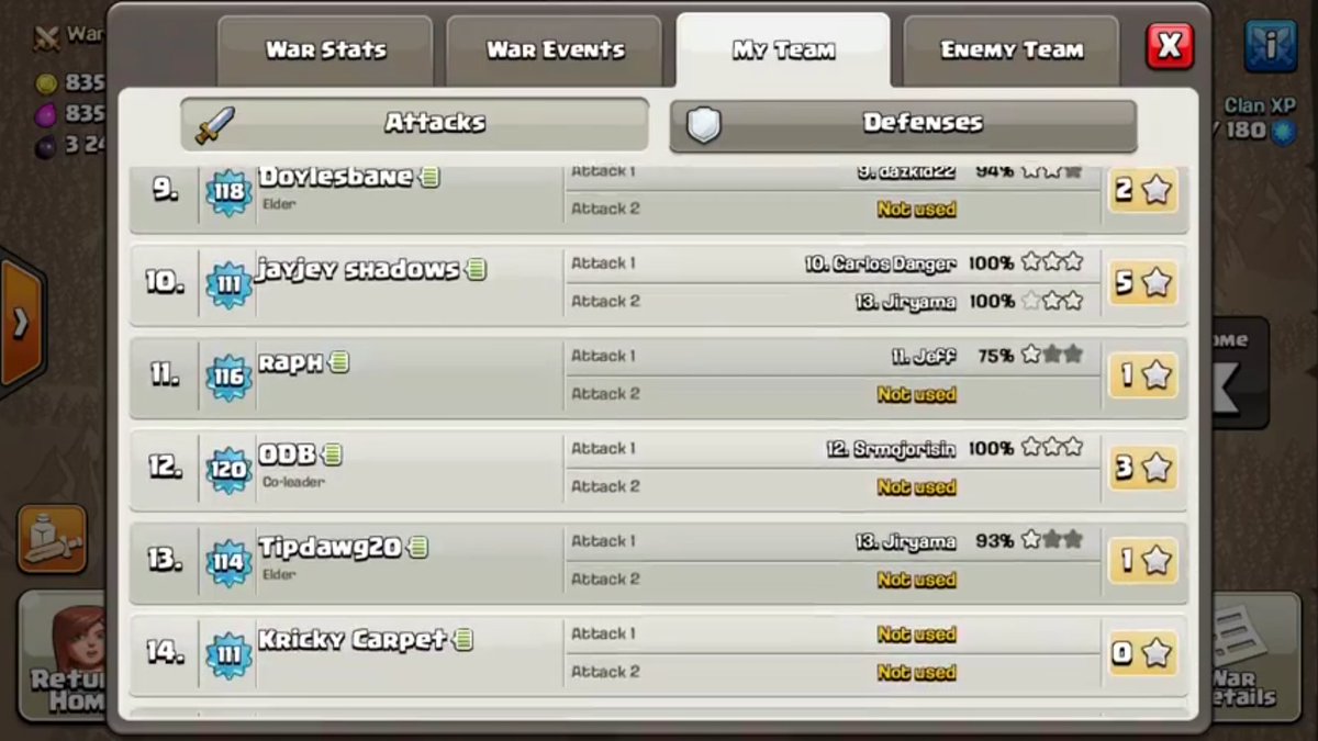 Idk who raph is, but that's a solid lineup... <a href="/KrickyCarpet/">Kricky Carpet</a> <a href="/tipdawg20/">Brian Tipton</a>. @elsoffspring and Maximus just above and below. #2016