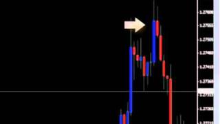 TradeMasterTeam's tweet photo. Jason Sweezey explains about U turn situations in the Forex market-https://t.co/V4oR9q0Opo [#FOREXTRADINGMETHODS #FOREXTRADINGMETHODS] https://t.co/c0j9M7tKIc