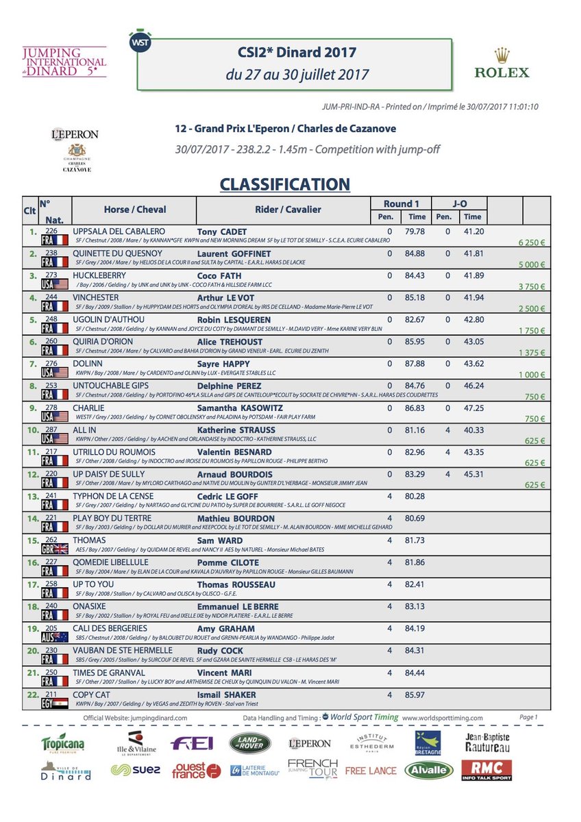 Dinard CSI 5* tweet media