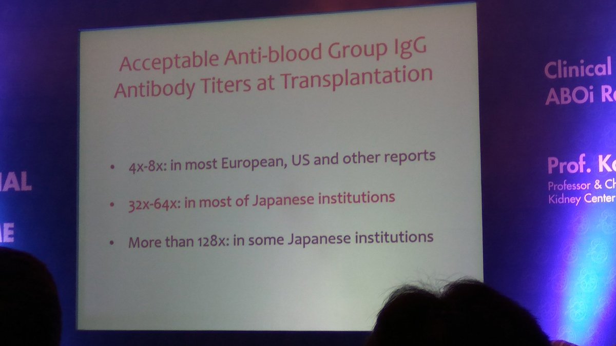 drjanvekar's tweet photo. Acceptable pretransplant titres in Japan 32x-64x..!! 70 percent of Japanese pts have baseline ABO antibodies titres of less than 1:64! https://t.co/YDO5txNjzn