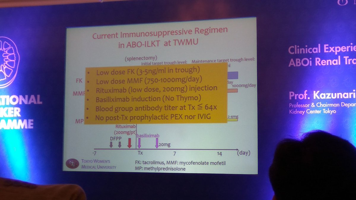 drjanvekar's tweet photo. No ATG induction..  Reason?  Not covered by Insurance! https://t.co/kSrSZBqPeH