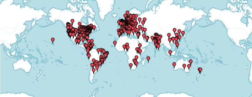 Python Software on Twitter: