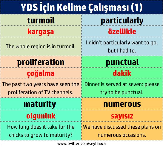 SeyfiHoca on Twitter: "#YDS için kelime çalışması (9) #vocabulary #lys5