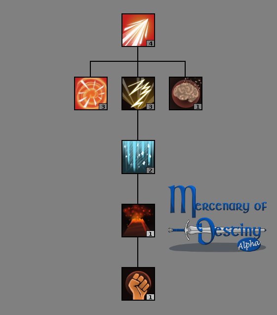 modrpg's tweet image. Here is the Warrior's active spell tree! The last one is done! :) #gamedev #indiedev #indiegame