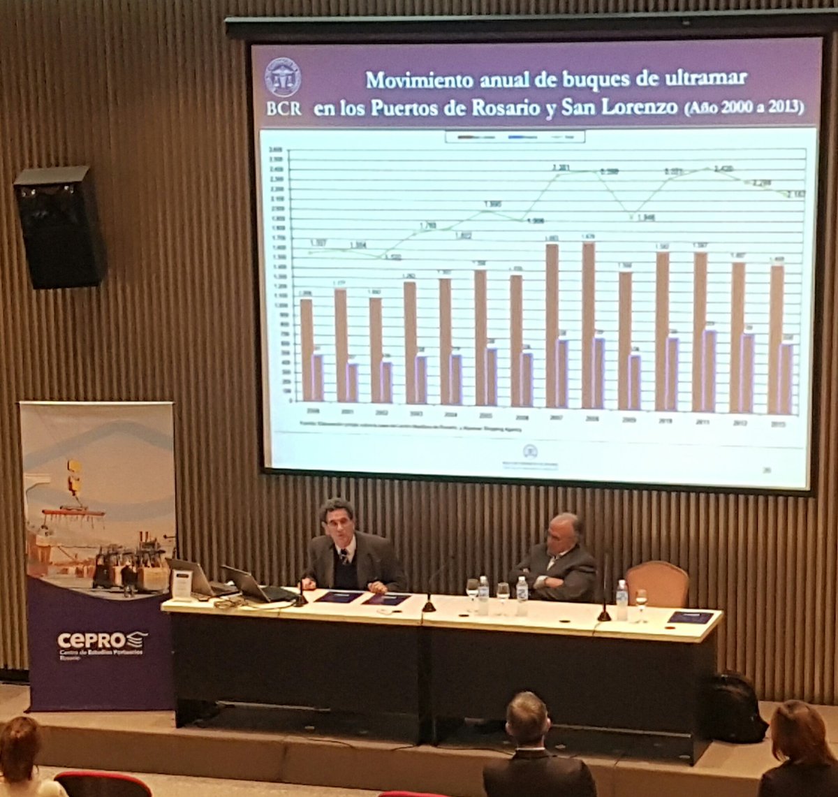 enapro's tweet photo. "Sobre las mejoras en #ViasNavegables: trabajar en las obras complementarias" #Bernasconi #LogisticaSustentable https://t.co/aWBRo4XIdG