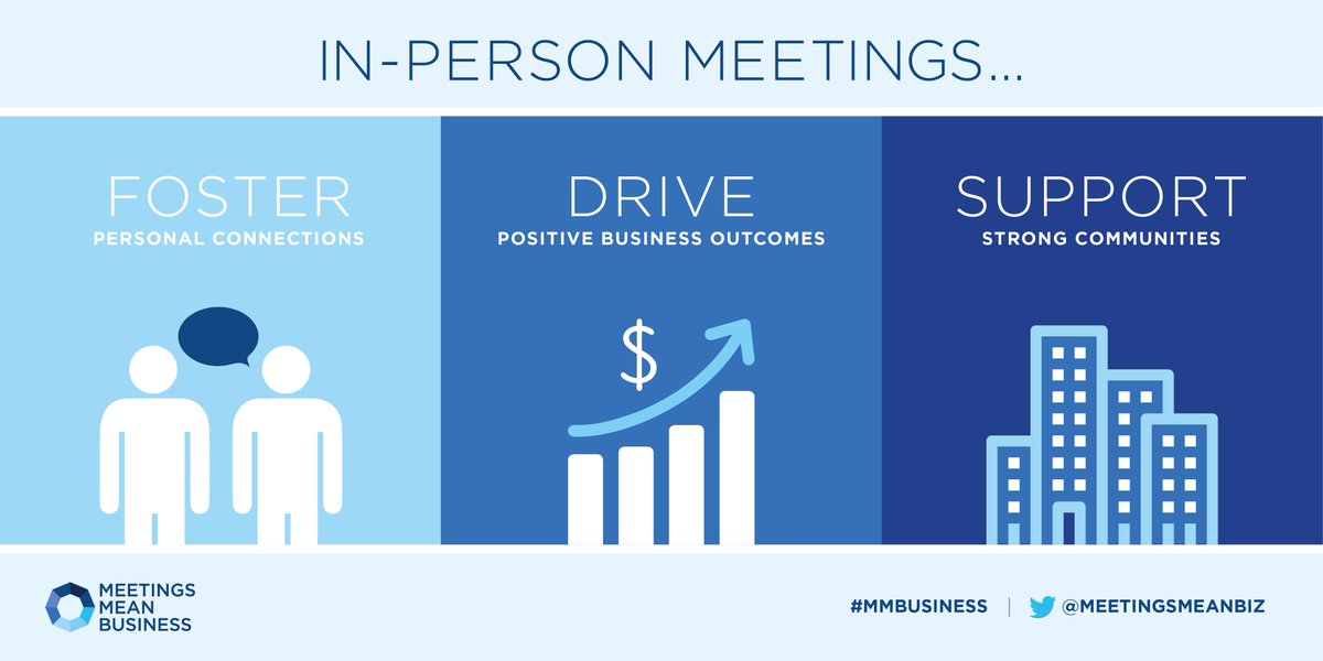 The #meetingsindustry fosters relationships, creates positive biz outcomes + builds strong communities.

Learn more: meetingsmeanbusiness.com