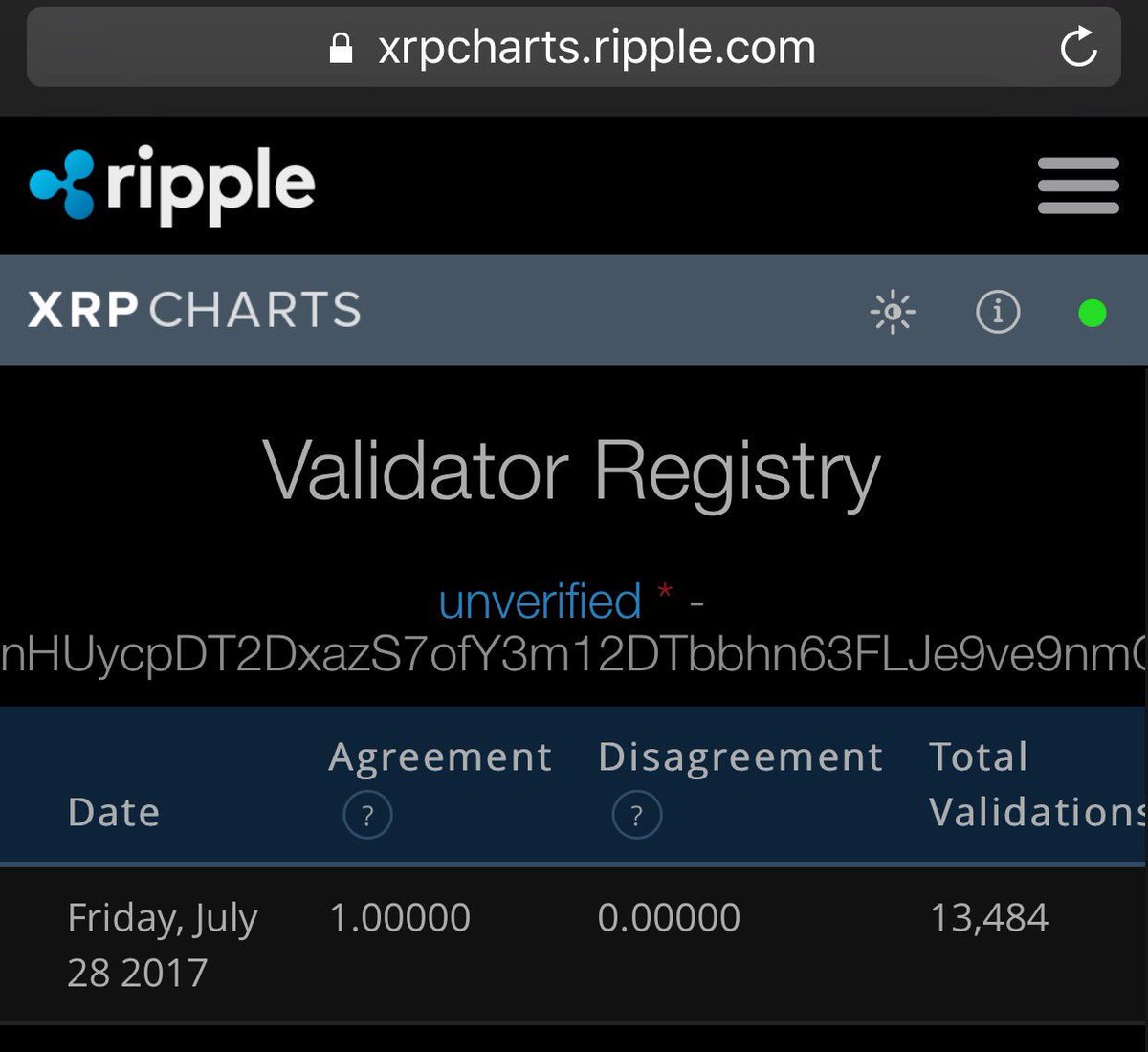 haydentiff's tweet photo. My @Ripple validator has had a successful first week! It's in 100% agreement & still running on my regular home internet!
$XRP #blockchain https://t.co/9vOufKo7Oe