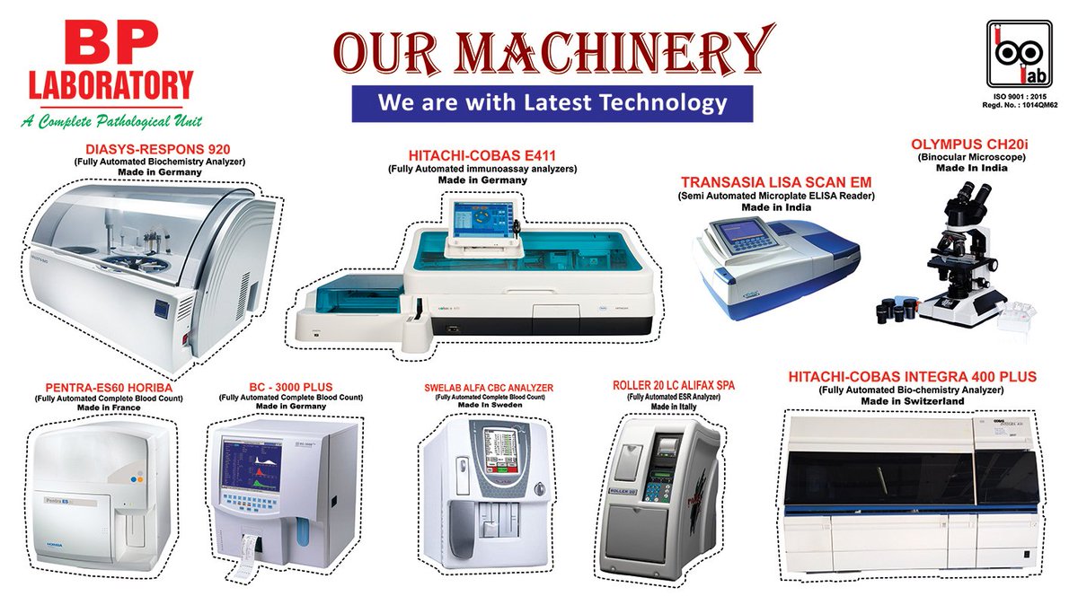 BP Laboratory (@bplabctc) | Twitter