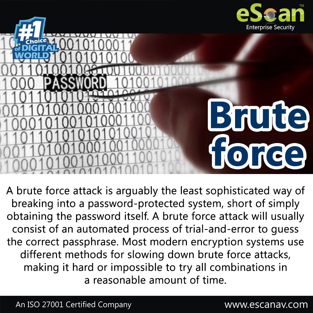 escan_tweet's tweet photo. All About Cyber Security!
#CyberTerm #BruteForce #Fridayfeeling #StaySafe: https://t.co/YIgmLtjesT https://t.co/C5qvBgCwet