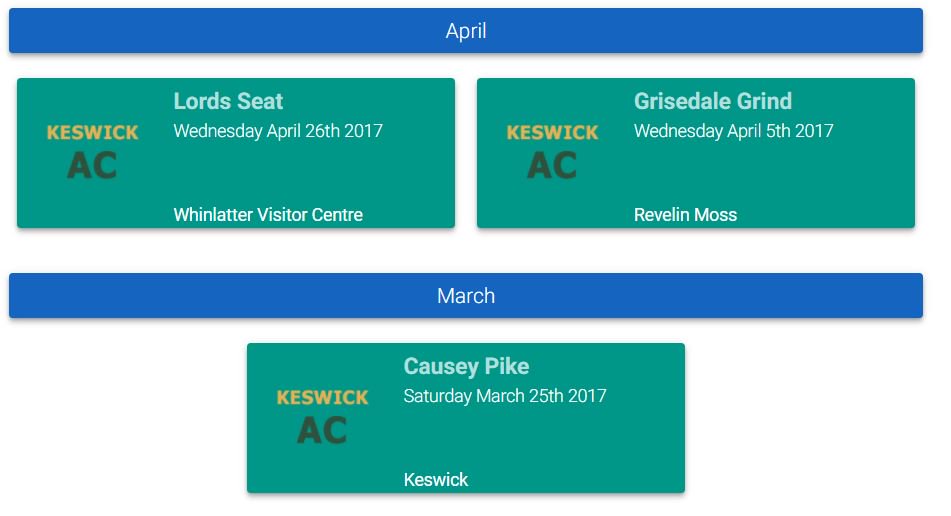 Thanks for the support of <a href="/KeswickAC/">Keswick AC</a> the first 3 fell race results are now on trailresults.co.uk more to follow soon...