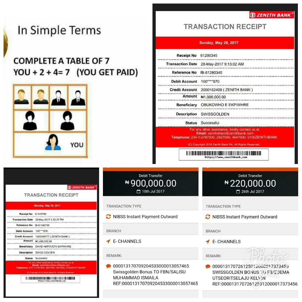 SkyteamSg's tweet photo. People are earning daily and you can do the same. Have as low as 46k &amp; don't know what to do with it? DM for details https://t.co/BFeBBHRARd