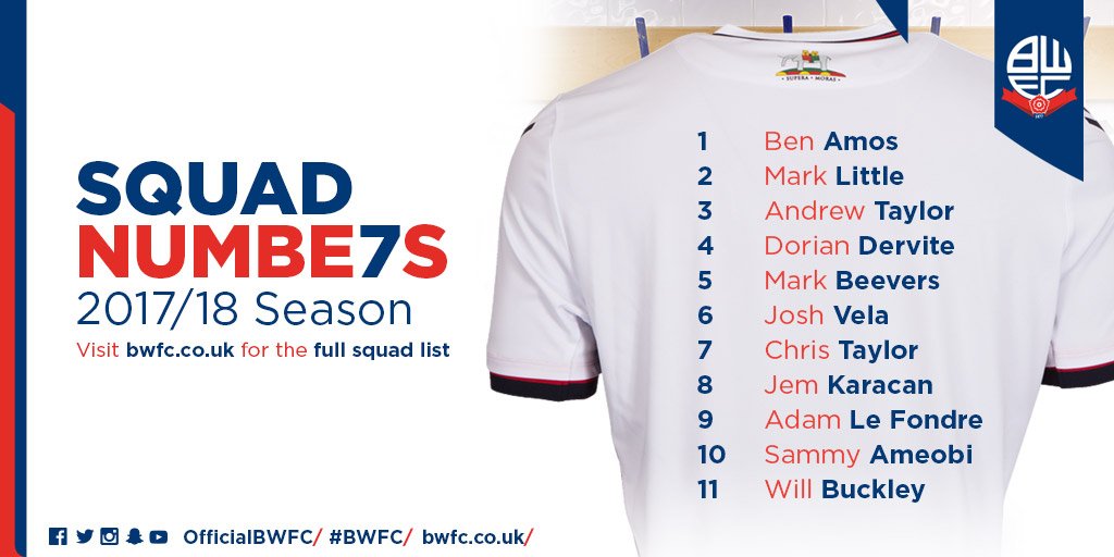 OfficialBWFC's tweet photo. 🔢 #BWFC can officially announce its squad numbers for the 2017/18 @SkyBetChamp season. Full squad list here ⏩ https://t.co/zzKNo0tVAY 🐘 🏰 https://t.co/4SxoSOJvrO