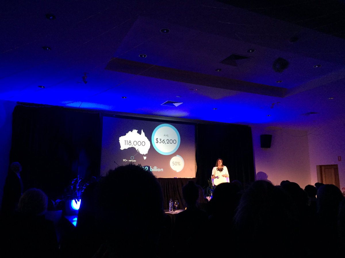 waperry's tweet photo. Search, compare &amp; select a #wedding venue online based upon availability &amp; growing market size @VENYUsecrets #APRegionalpitchfest #ChooksSA https://t.co/xvMb6iI3Em