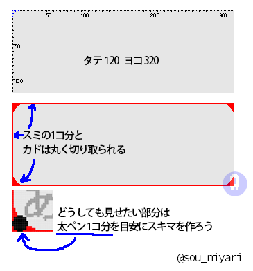 Splatoon2のイラスト投稿で表示される部分についてのメモ すなばいじり