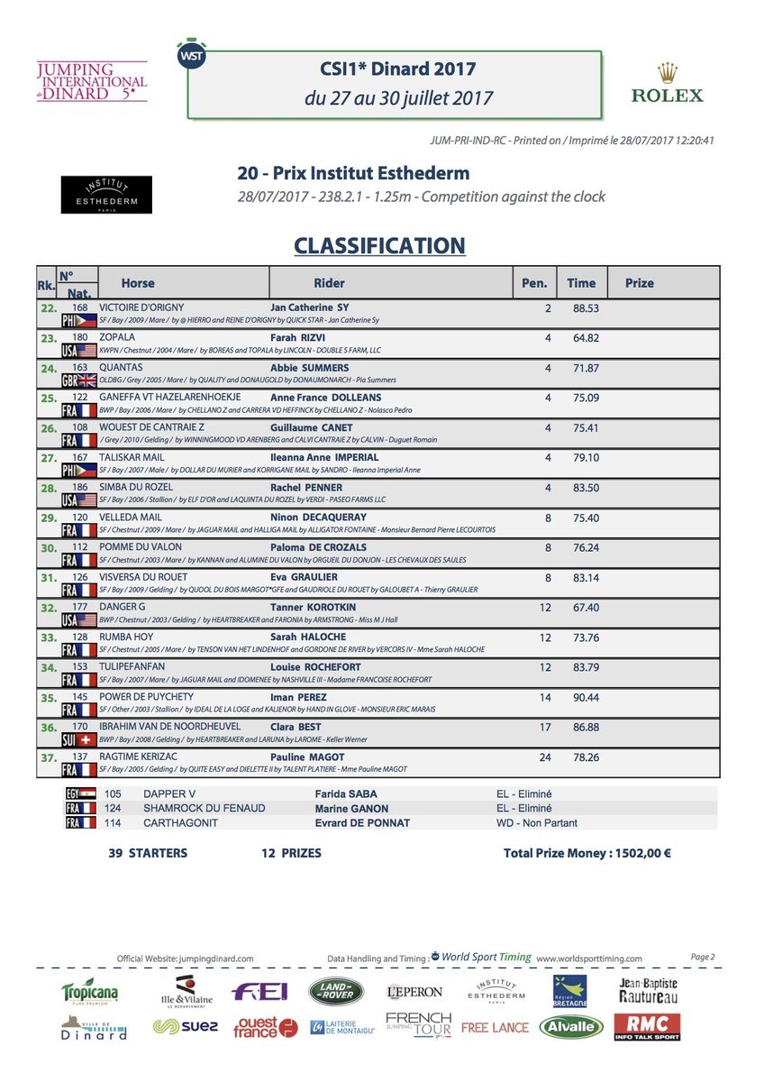 [RÉSULTATS] 🐎 Solene OEINO gagne le Prix Esthederm.
#jumpingdinard #dinard #showjumping #dinardvillesportive