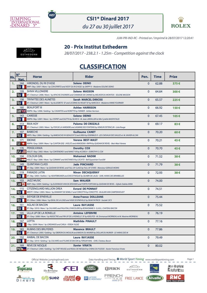 Dinard CSI 5* tweet media