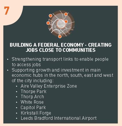 Big Idea 7/12 Strengthening transport links and investment in main economic hubs #leedsinclusivegrowthstrategy at ow.ly/oCi130dYFwH