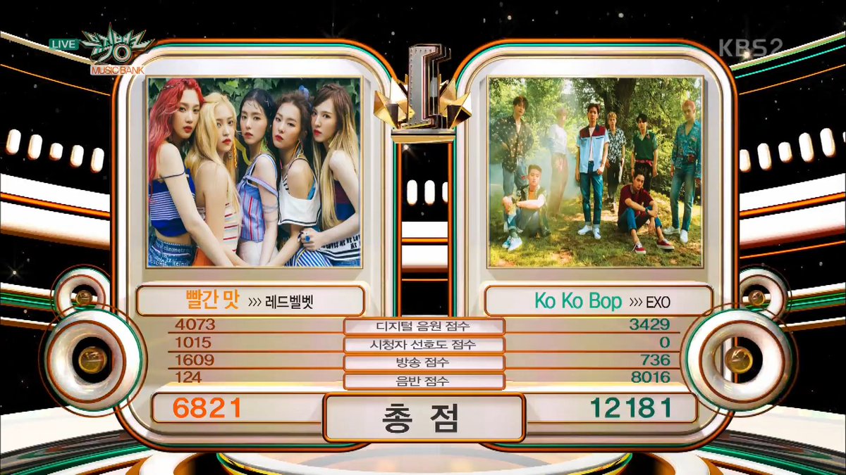 pcy_gifs's tweet image. Congratulations #EXO!!! Let's keep streaming guys so we can give them many more awards! #KOKOBOP3rdWin