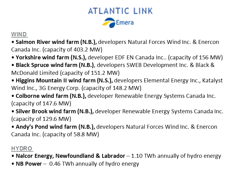 PowerAdvisory's tweet photo. Energy suppliers selected for Emera's #AtlanticLink incl. 1,200 MW NB & NS wind We served as IE for the solicitation https://t.co/0cVyUpsSro https://t.co/jrxti4FgbO