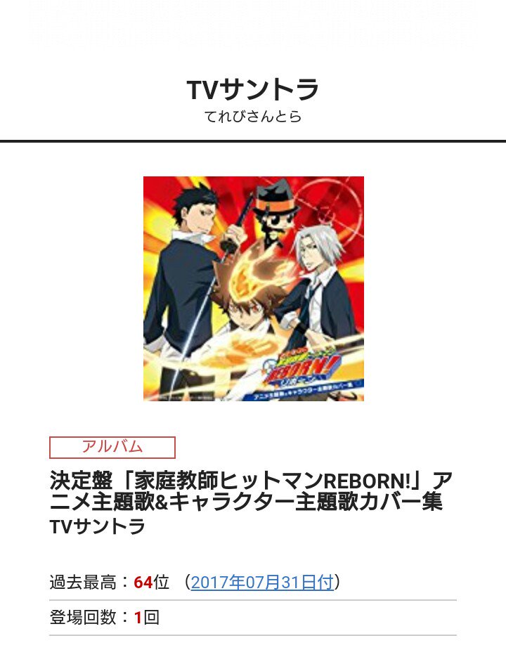 夏風あいむ 決定盤 家庭教師ヒットマンreborn アニメ主題歌 キャラクター主題歌カバー集 Tvサントラ Oricon News T Co Z2vhx7coir 先週発売されたリボーンのアルバムがオリコンアルバム週間ランキングで64位 リボーン T Co