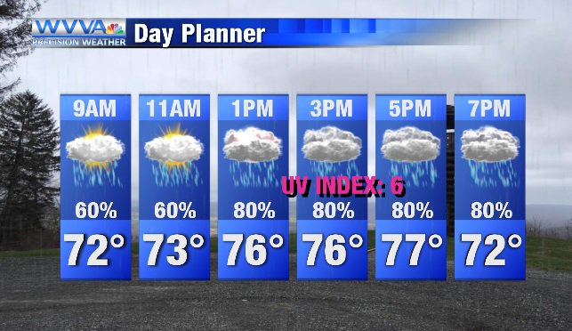 wvva photo of the week