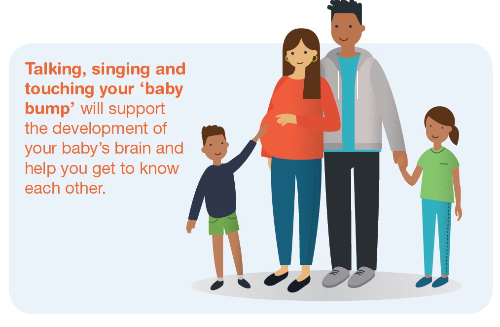 Some simple ways you can bond with your baby and help their brain develop bit.ly/2rjRSzB Get copies from <a href="/PHRCLeeds/">PHRC Leeds</a> <a href="/bettywigley/">Liz Wigley</a>