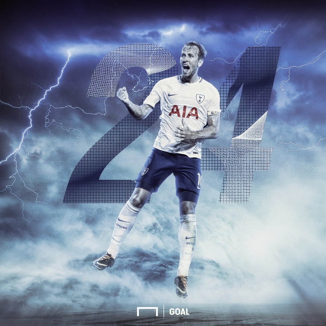 Happy Birthday Harry Kane! 