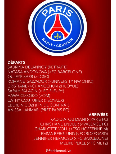 ParisienneLive's tweet photo. Point #mercato #TeamPSG #objectifchampion https://t.co/iOUZPfHNRM