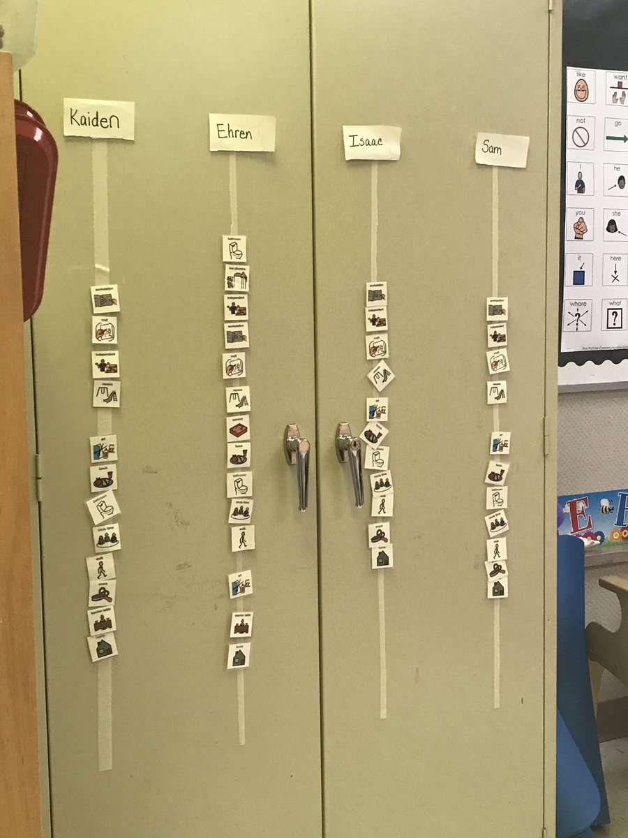 jclambert33's tweet photo. We have some busy bees in the beehive this morning @RhoadesElem always running 4 our scholars! @mjohnson215 @the_mrfrederick @rinehartsped https://t.co/VacnBndrI7